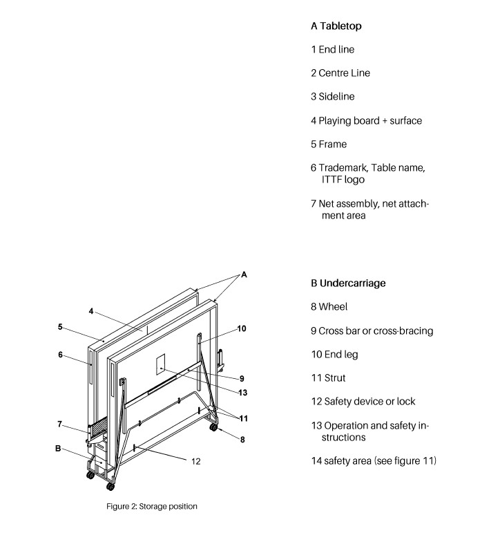 Afbeelding D0223 Tafeltennistafel ingeklapt.jpg
